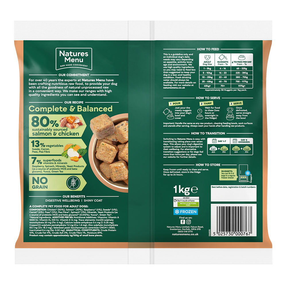 Natures menu raw feeding guide shop