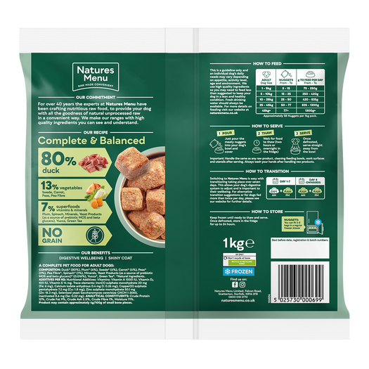 Duck Nuggets image number 1