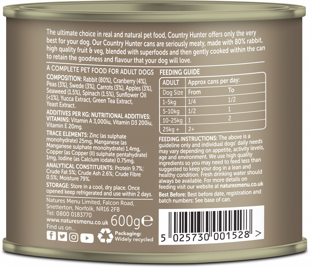 Evangers rabbit 2025 dog food