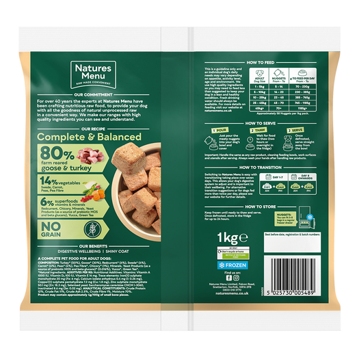 80% Goose and Turkey Nuggets image number 1