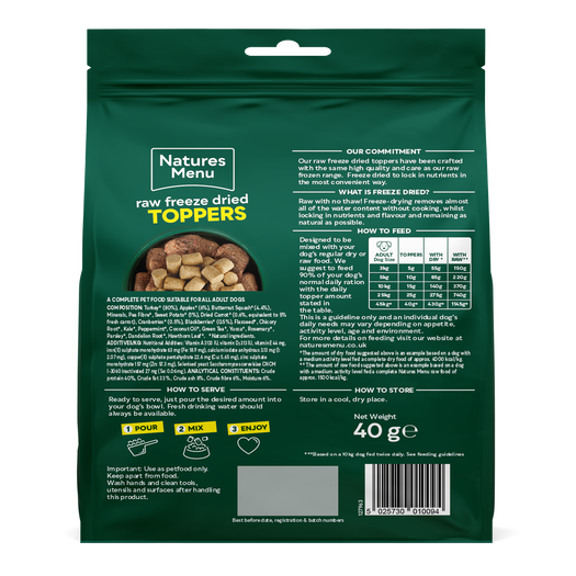 Turkey Toppers image number 1