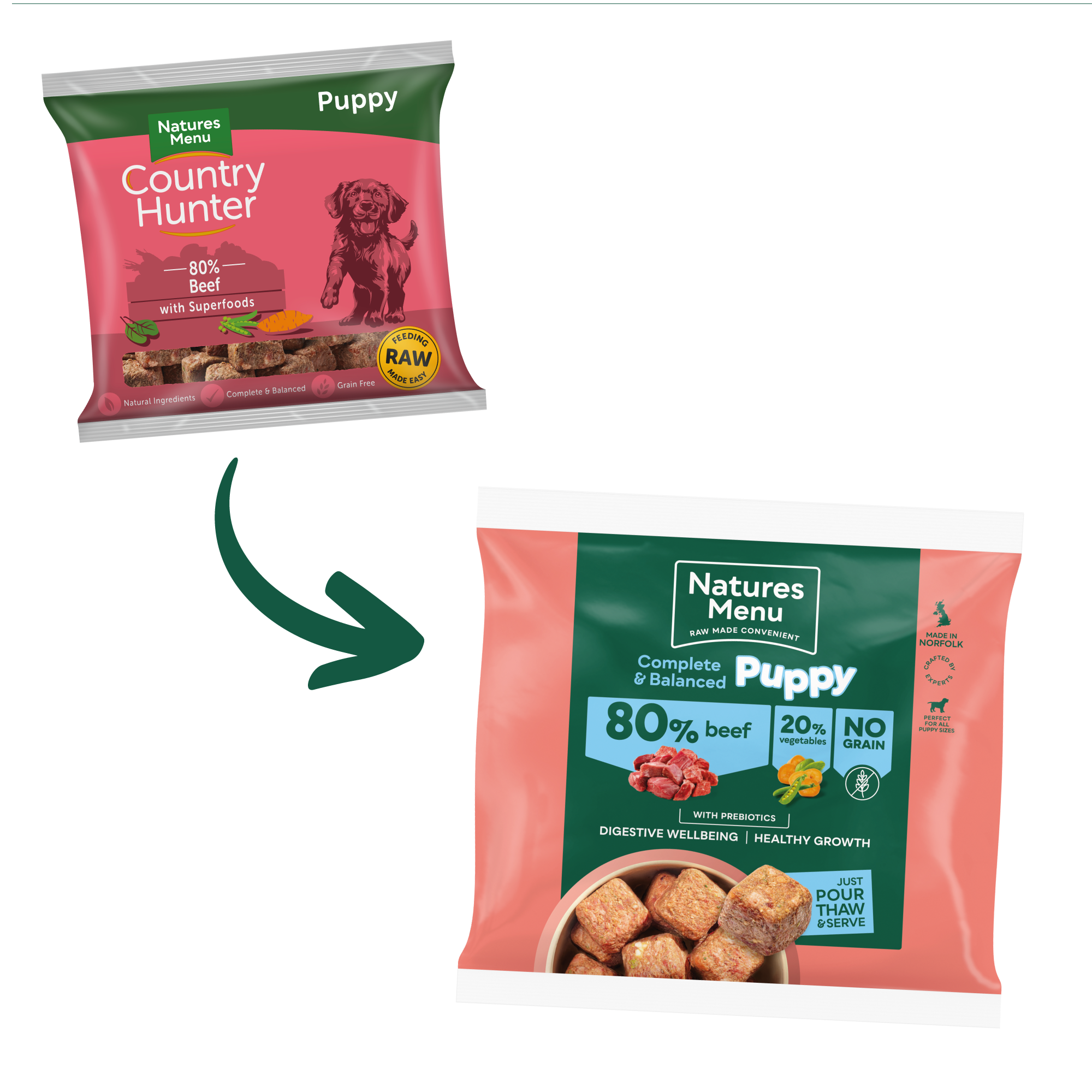 Natures menu puppy nuggets 2025