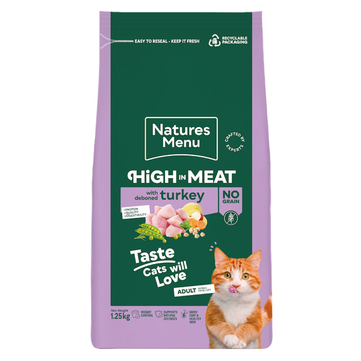 Turkey Kibble