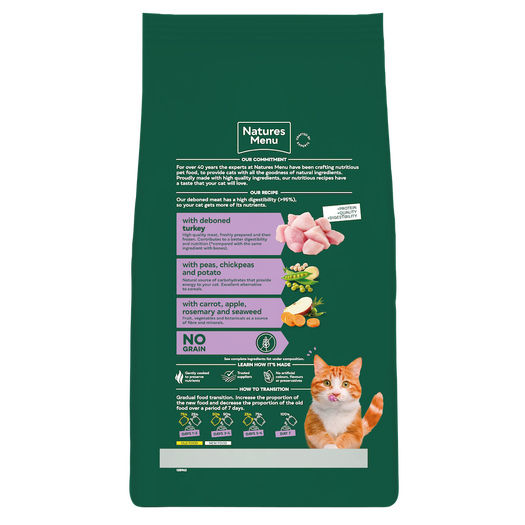 Turkey Kibble image number 1