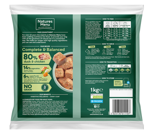 80% Duck and Chicken Nuggets image number 1